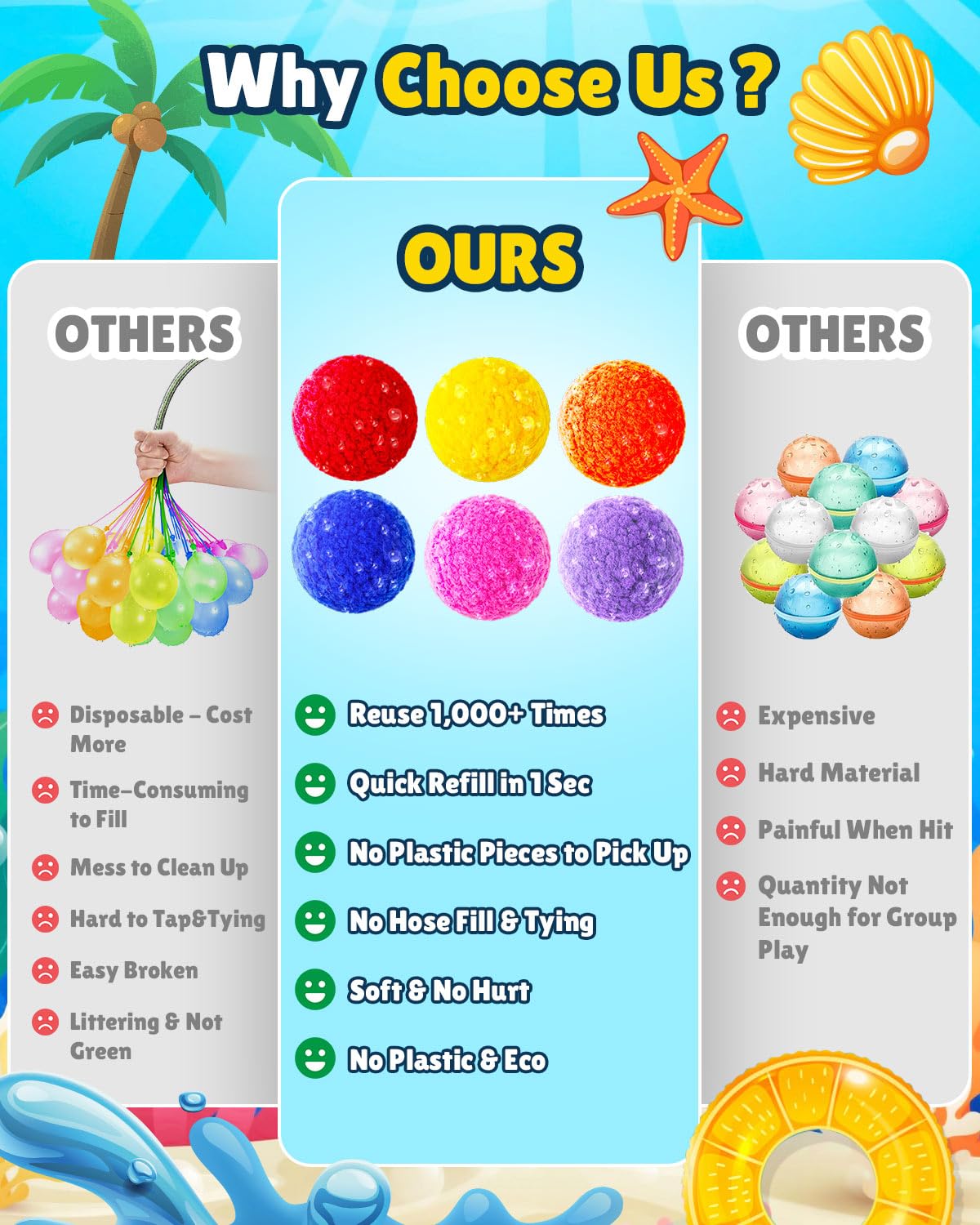 🤷‍♂️Reusable Water Balloons -Summer Pool Toys Water for Backyard Lawn Beach